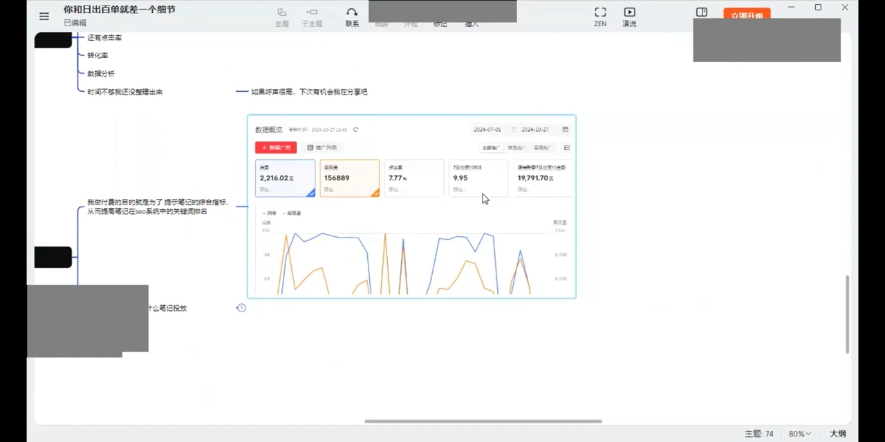 张宾·小红书笔记带货课(更新12月)-89网创