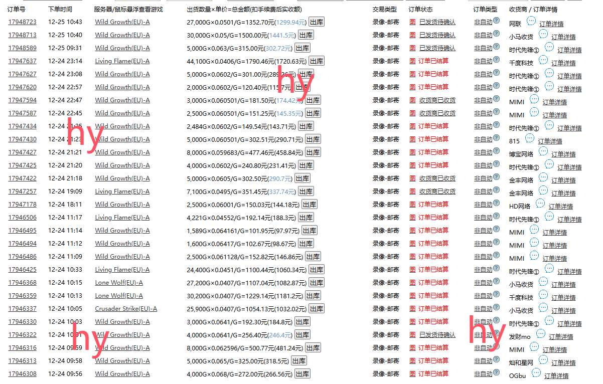 0基础游戏自动搬砖，轻松日入1000+ 简单有手就行-89网创