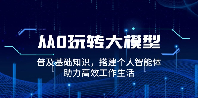 从0玩转大模型，普及基础知识，搭建个人智能体，助力高效工作生活-89网创