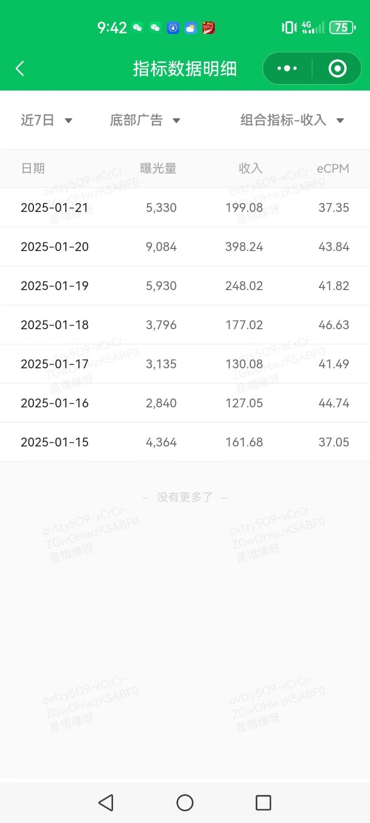 AI+公众号写情感短文，每天200+流量主收益，已稳定一年之久-89网创