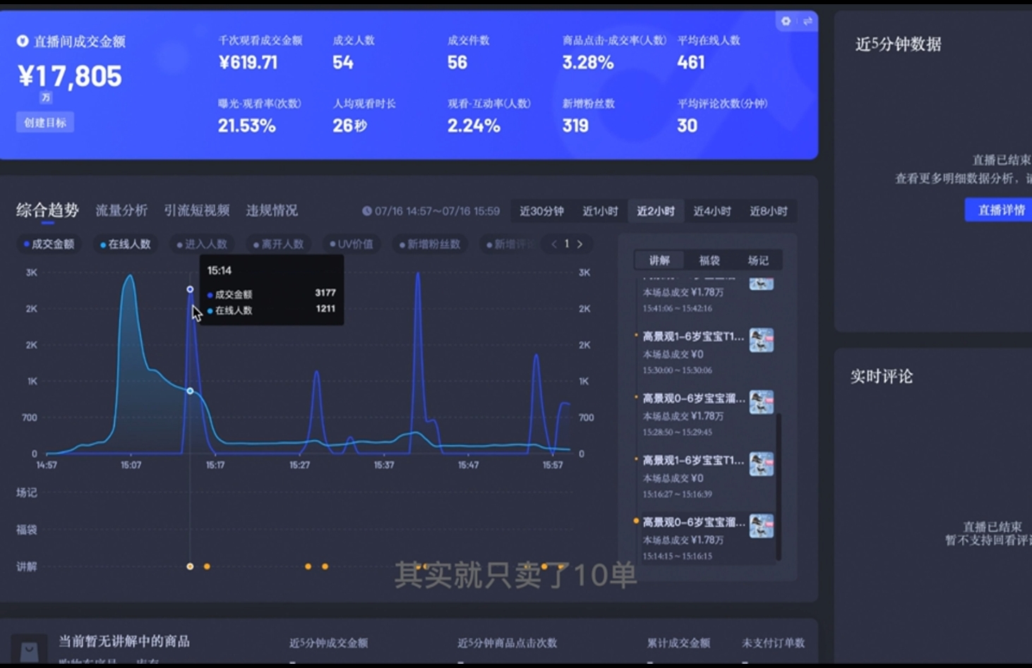 直播战士老蔡·抖音直播103起号运营-89网创