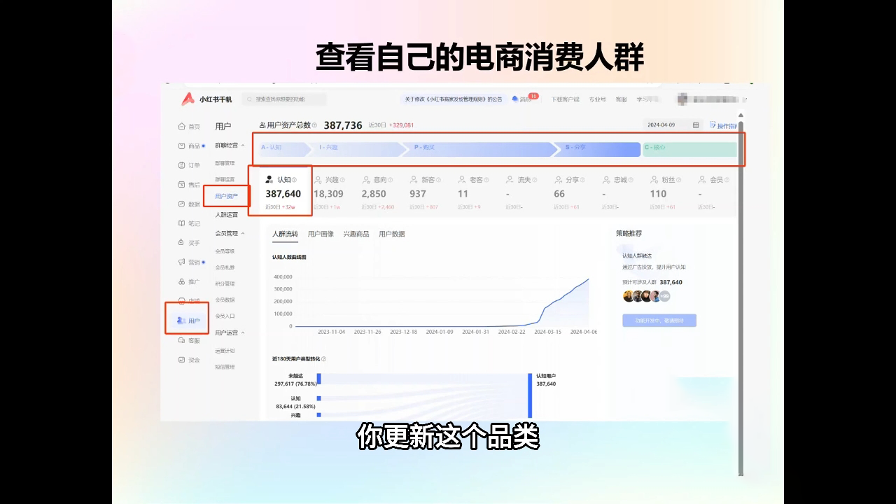 抖影团·小红书电商精品大全课-89网创