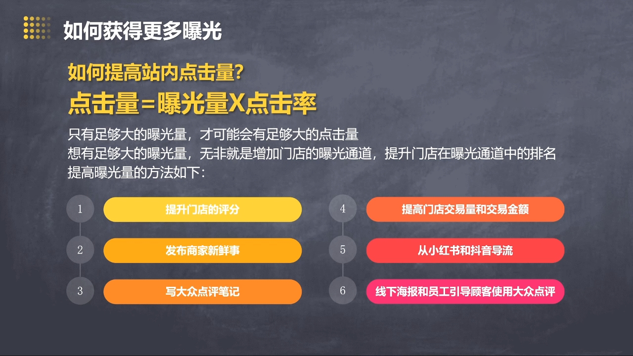 美团大众点评运营全攻略2025-89网创