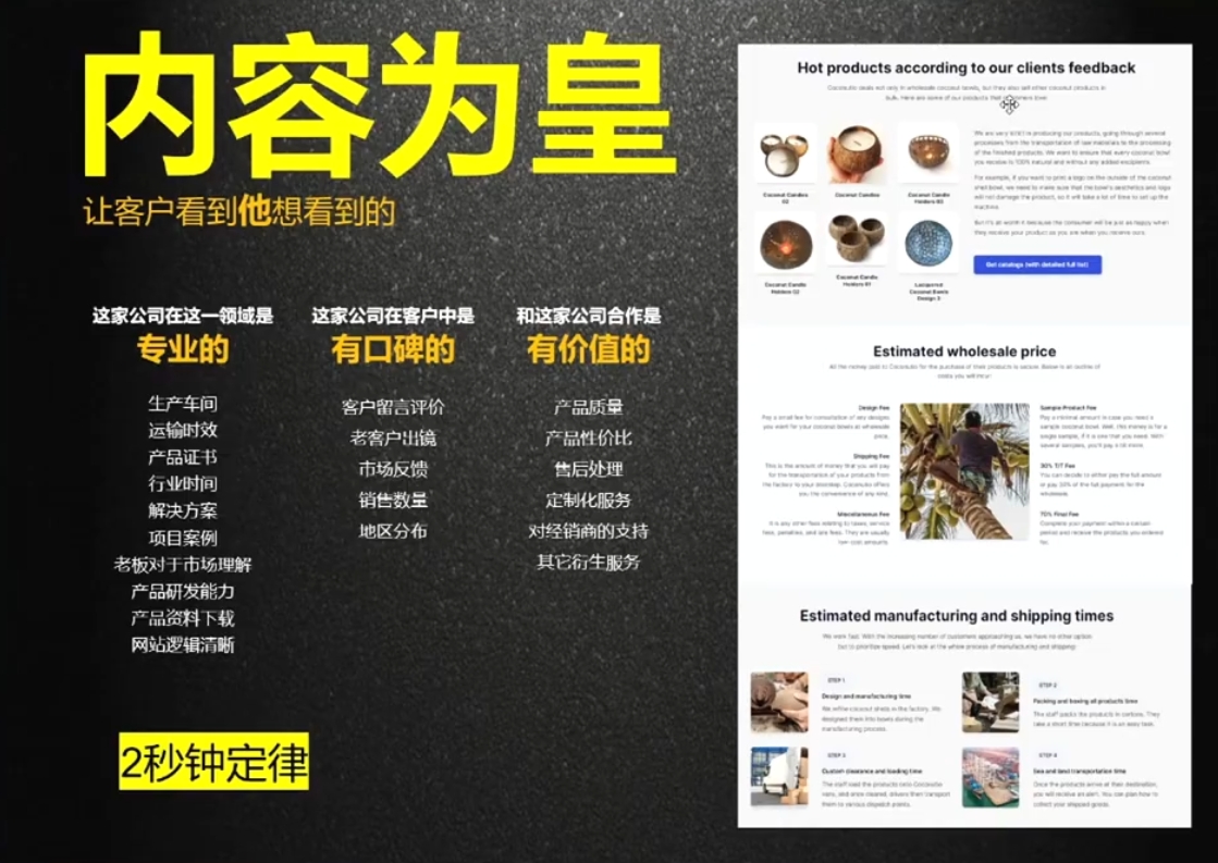 刘老师·外贸询盘增长秘籍从0到1的实战指南-89网创