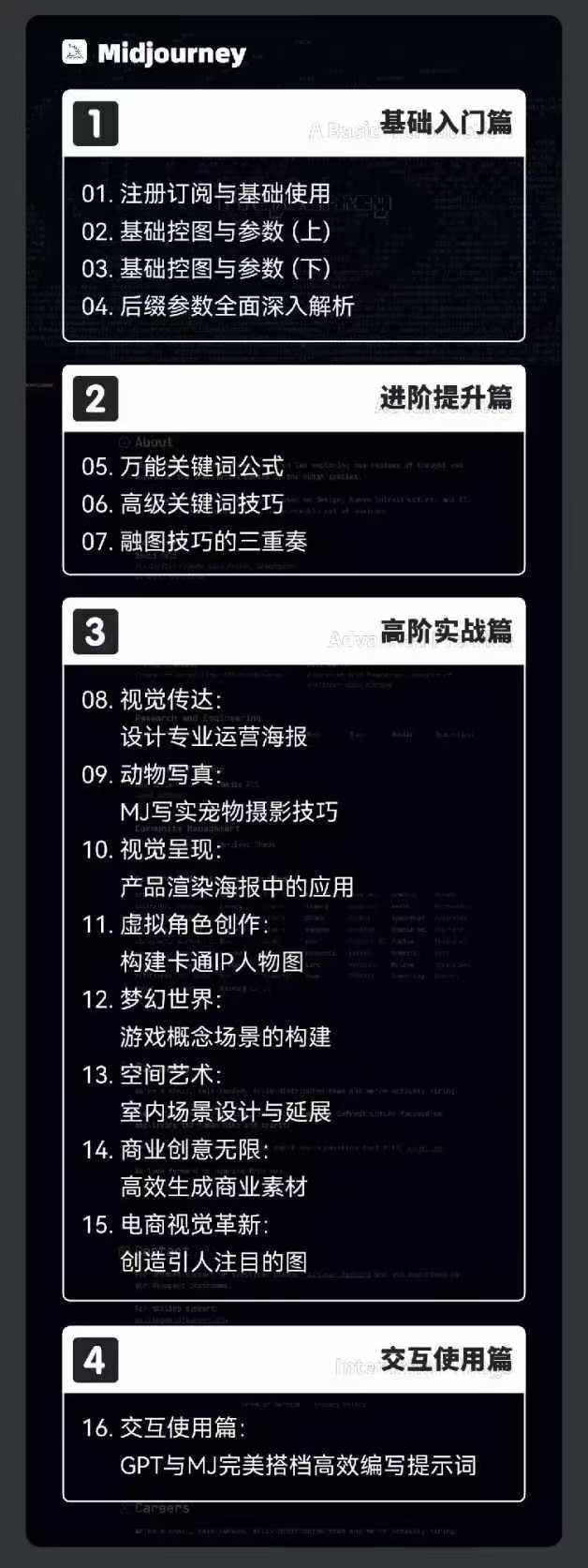 图片[2]-2024-AIGC人工智能零基础到进阶，GPT+MJ+SD商业技术落地(78节-89网创