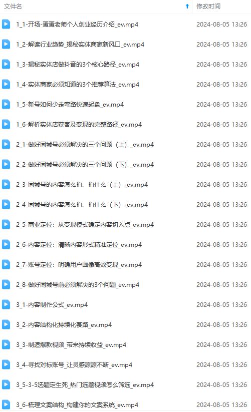 图片[1]-实体店老板获客特训营：认知、定位、文案、矩阵、直播、AI等(72节-89网创