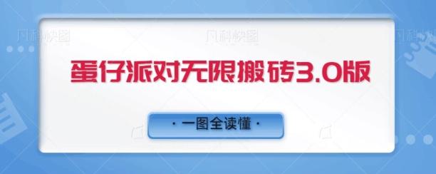 蛋仔派对无限搬砖3.0版日+500-89网创