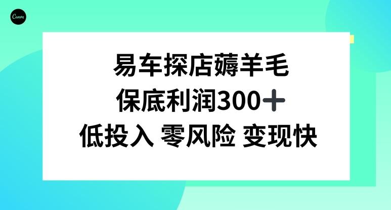 易车APP首页十亿补贴活动，选择到店补贴，保底利润300+-89网创
