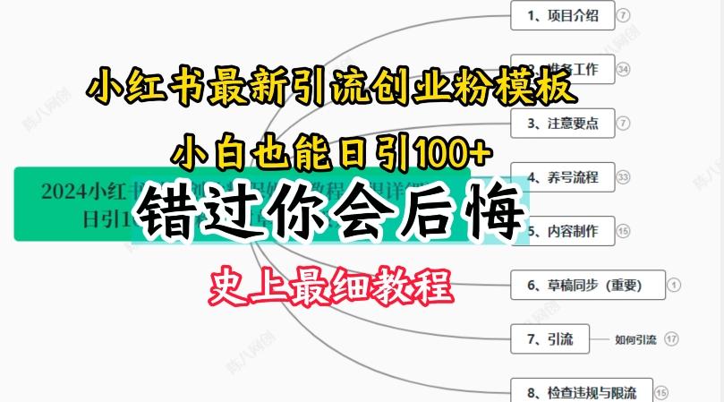 2024小红书引流创业粉史上最细教程，手把手教你引流【揭秘】-89网创