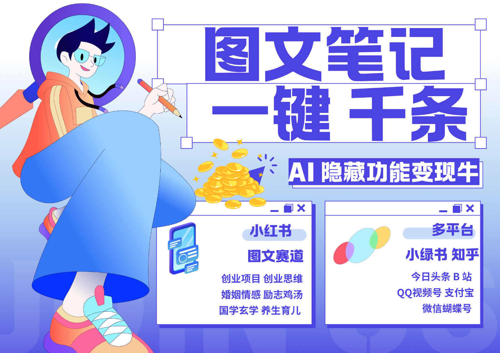 1键生成数千条图文 创业国学 秒生笔记 小红书小绿书图文 轻松引流 变现30000+-89网创