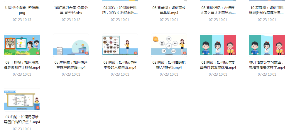思维导图高效学习法-89网创