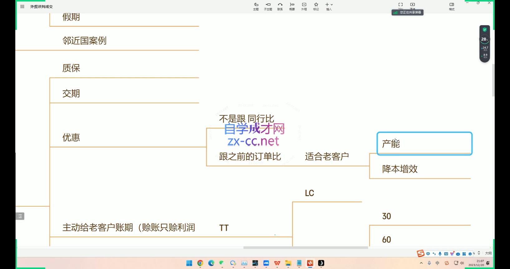 大卫·AI闪电做外贸训练营(更新10月)-89网创