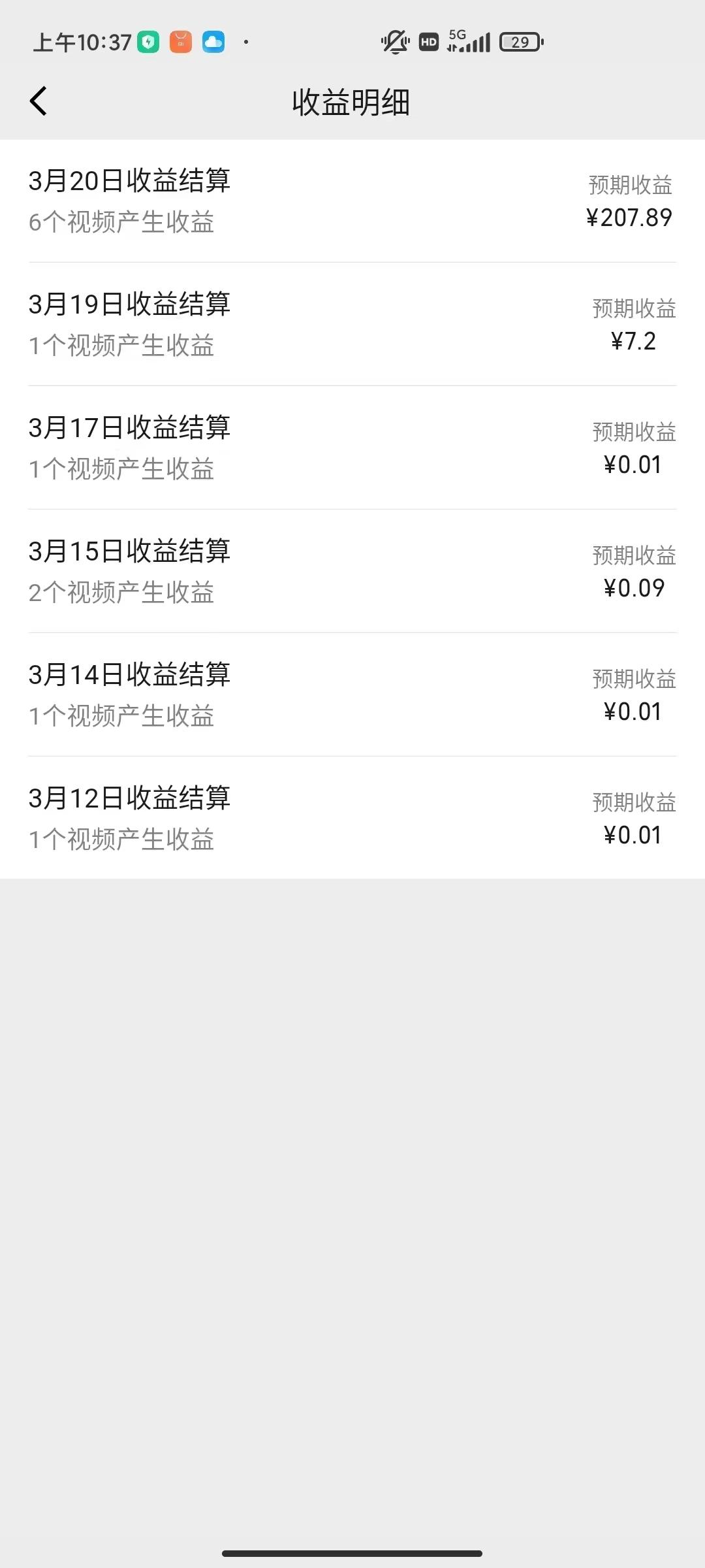 图片[1]-(9648期)盘点视频号创作分成计划，快速过原创日入300+，从0到1完整项目教程！-89网创