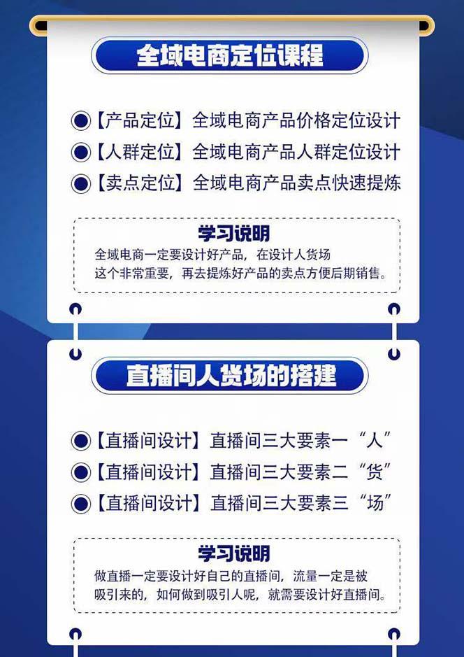 图片[4]-全域电商-粗暴玩法课：10亿销售经验干货分享！定位/免费起号/千川投流-89网创
