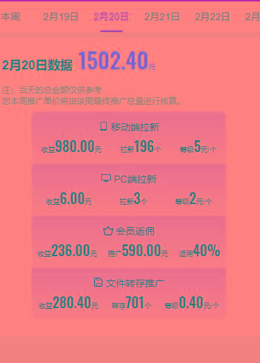 图片[1]-(9293期)2024目前网上最火短剧机器人做法，自动搜索发剧 自动更新资源 自动分享资源-89网创