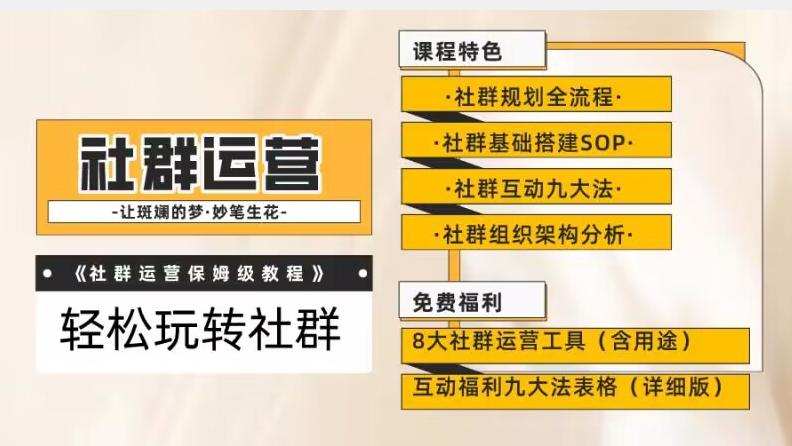 【社群运营】保姆式教程：九大互动法，八款社群运营工具助你轻松玩转社群【揭秘】-89网创