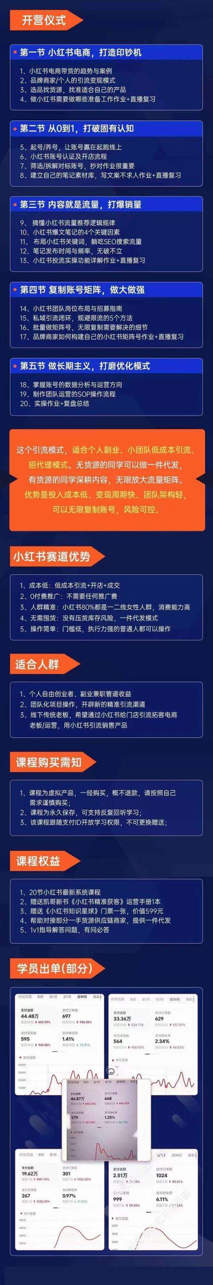 图片[1]-小红书-矩阵号获客特训营-第10期，小红书电商的带货课，引流变现新商机-89网创