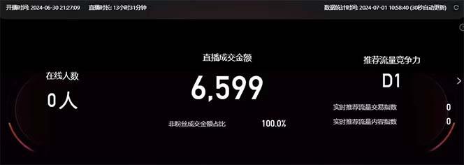 图片[2]-淘宝无人带货3.0高收益玩法，月入3万+，无脑躺赚，新手小白可落地实操-89网创