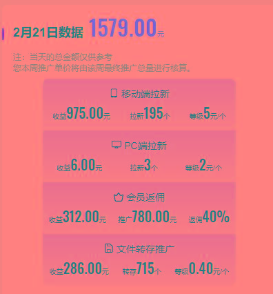 图片[1]-(9293期)2024目前网上最火短剧机器人做法，自动搜索发剧 自动更新资源 自动分享资源-89网创