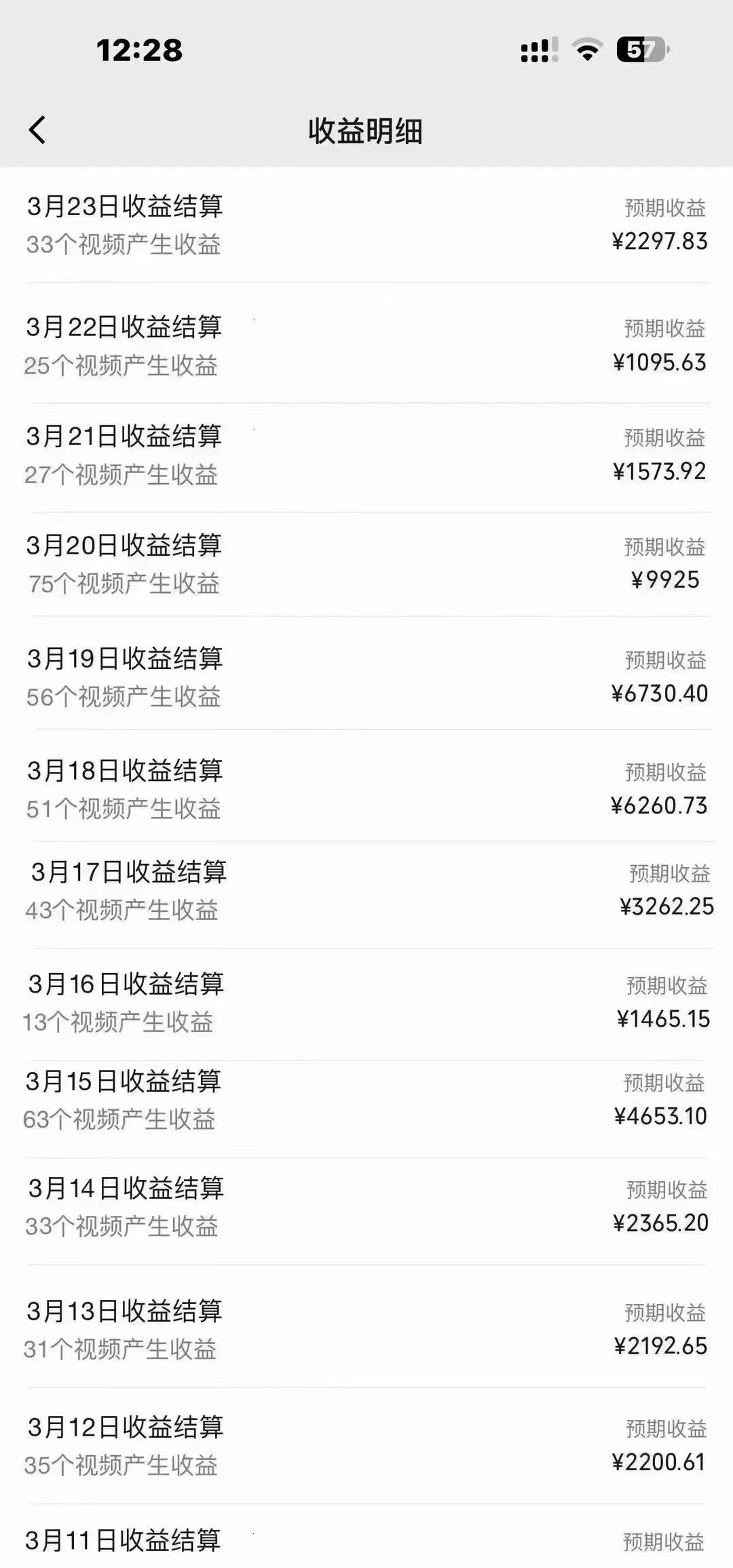 图片[1]-(9648期)盘点视频号创作分成计划，快速过原创日入300+，从0到1完整项目教程！-89网创