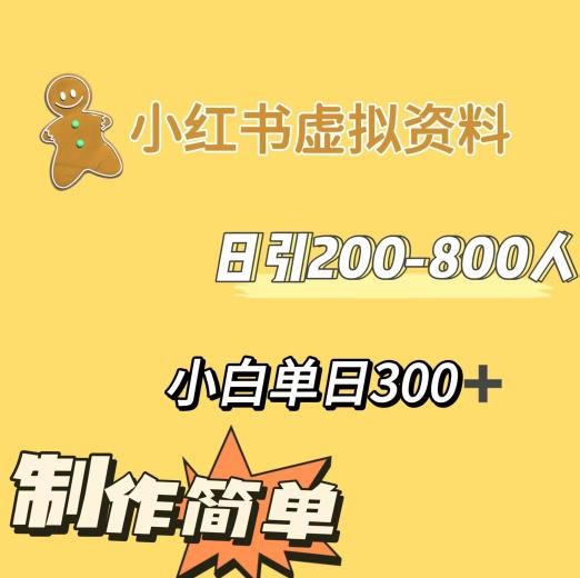 小红书动漫治愈图文的玩法，日引200-800人，小白单日变现300+-89网创