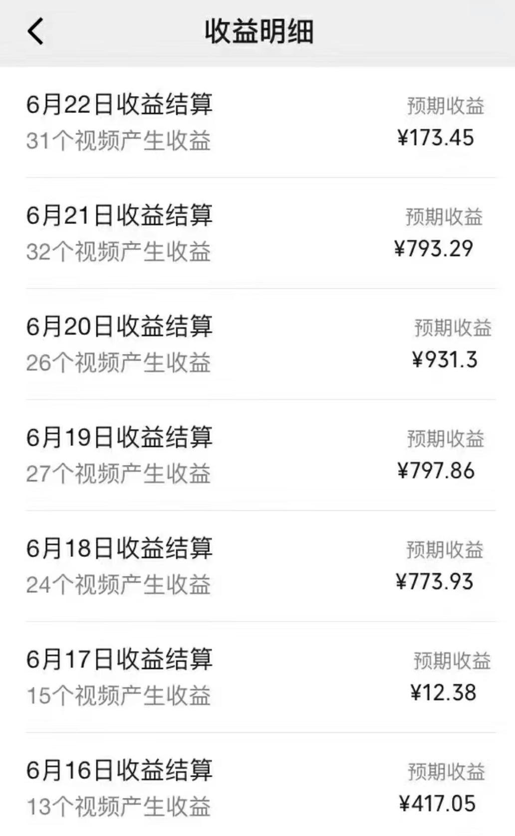 图片[1]-全网短视频暴力撸金赛道，日入1000＋！原创玩法，长期稳定-89网创