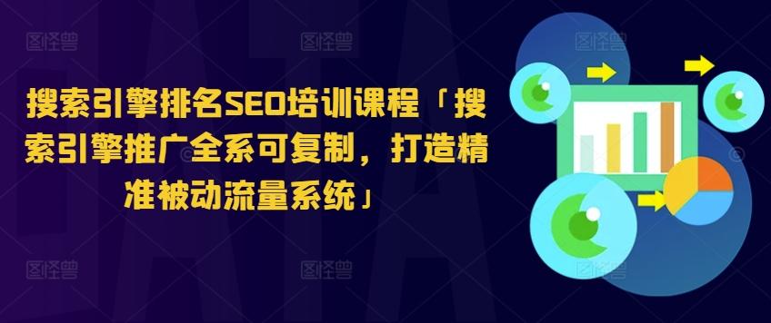搜索引擎排名SEO培训课程「搜索引擎推广全系可复制，打造精准被动流量系统」-89网创