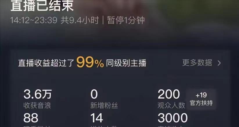 (8548期)ai无人直播美女4人组整蛊教程 【附全套资料以及教程】-89网创