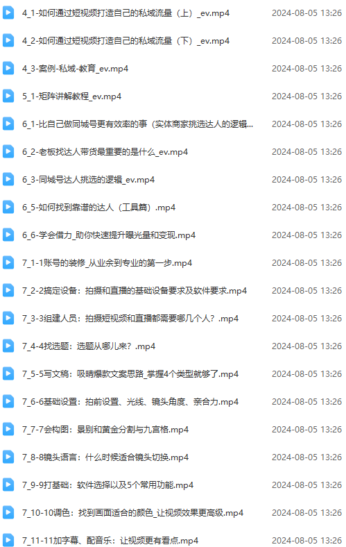 图片[2]-实体店老板获客特训营：认知、定位、文案、矩阵、直播、AI等(72节-89网创