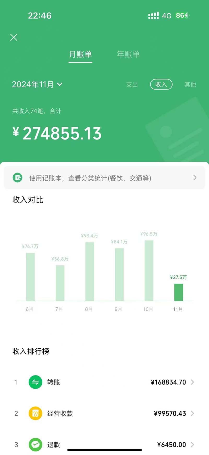 图片[1]-2024最后两个月如何通过”创业IP“卖项目年入”百万“,创业IP+最强引流…-89网创