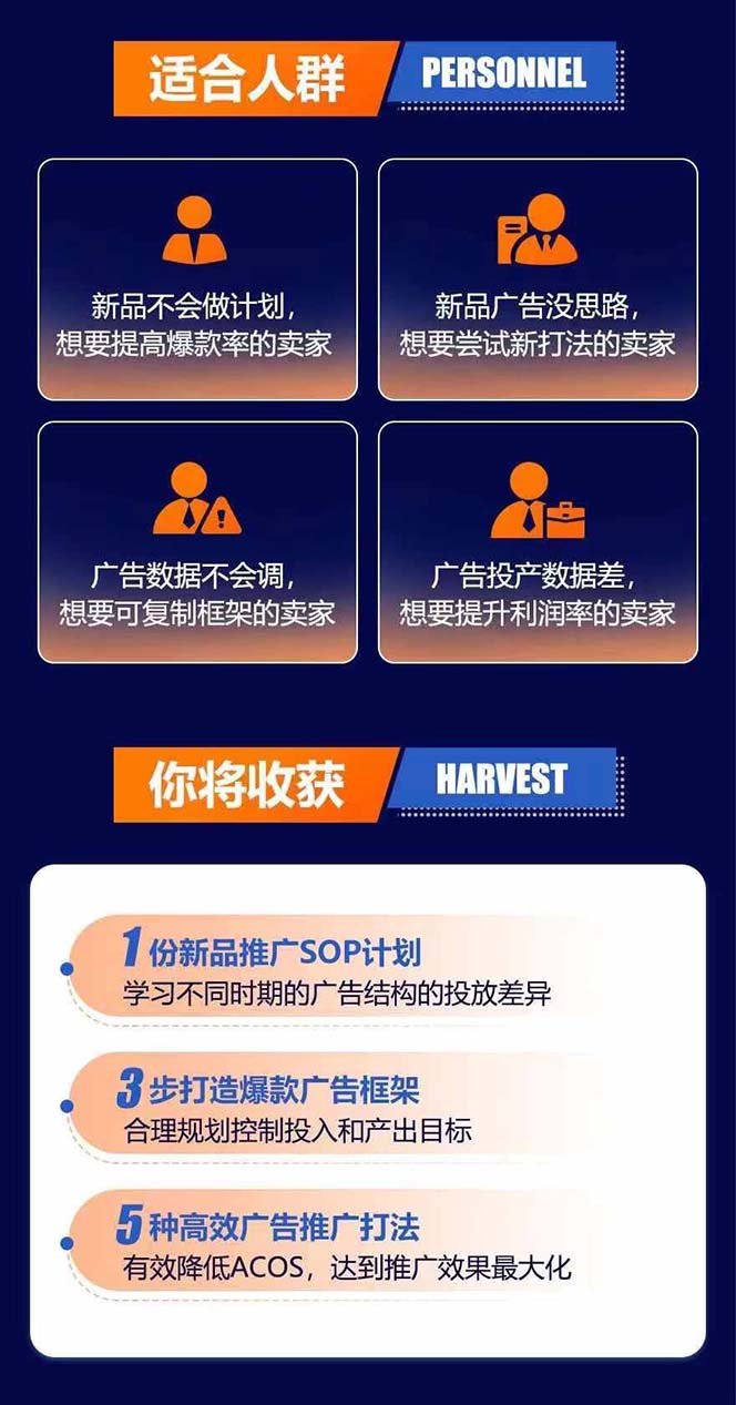 图片[2]-亚马逊爆款广告训练营：掌握关键词库搭建方法，优化广告数据提升旺季销量-89网创