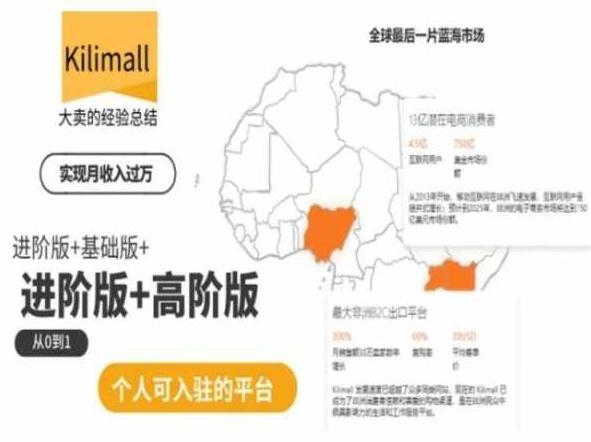 kilimall非洲电商培训，基础版+进阶版+高阶版，从0到1个人可入驻的平台-89网创