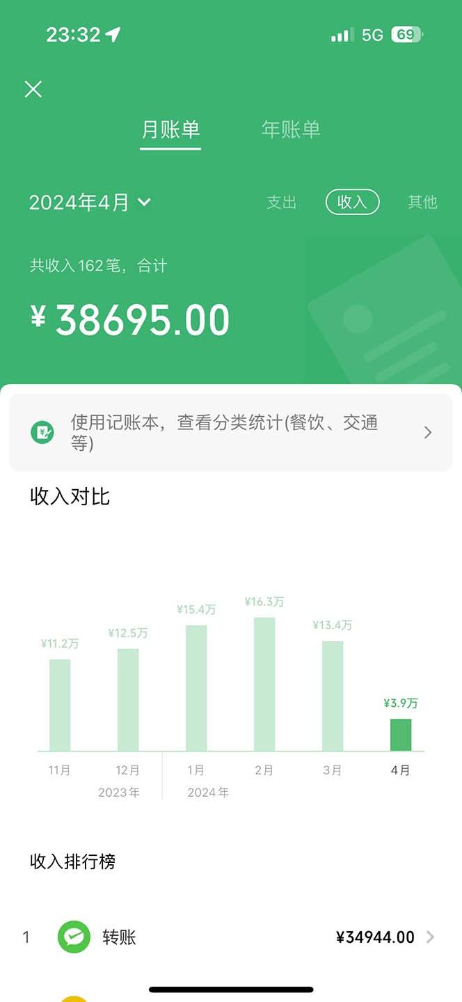 图片[1]-(9935期)做了四年的项目，里程积分兑换机票售卖，纯手机操作，小白兼职….-89网创