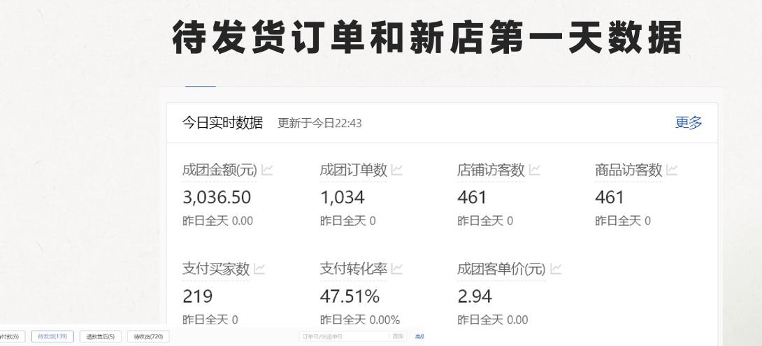 图片[2]-最新拼多多模式日入4K+两天销量过百单，无学费、 老运营代操作、小白福利，了解不吃亏-89网创