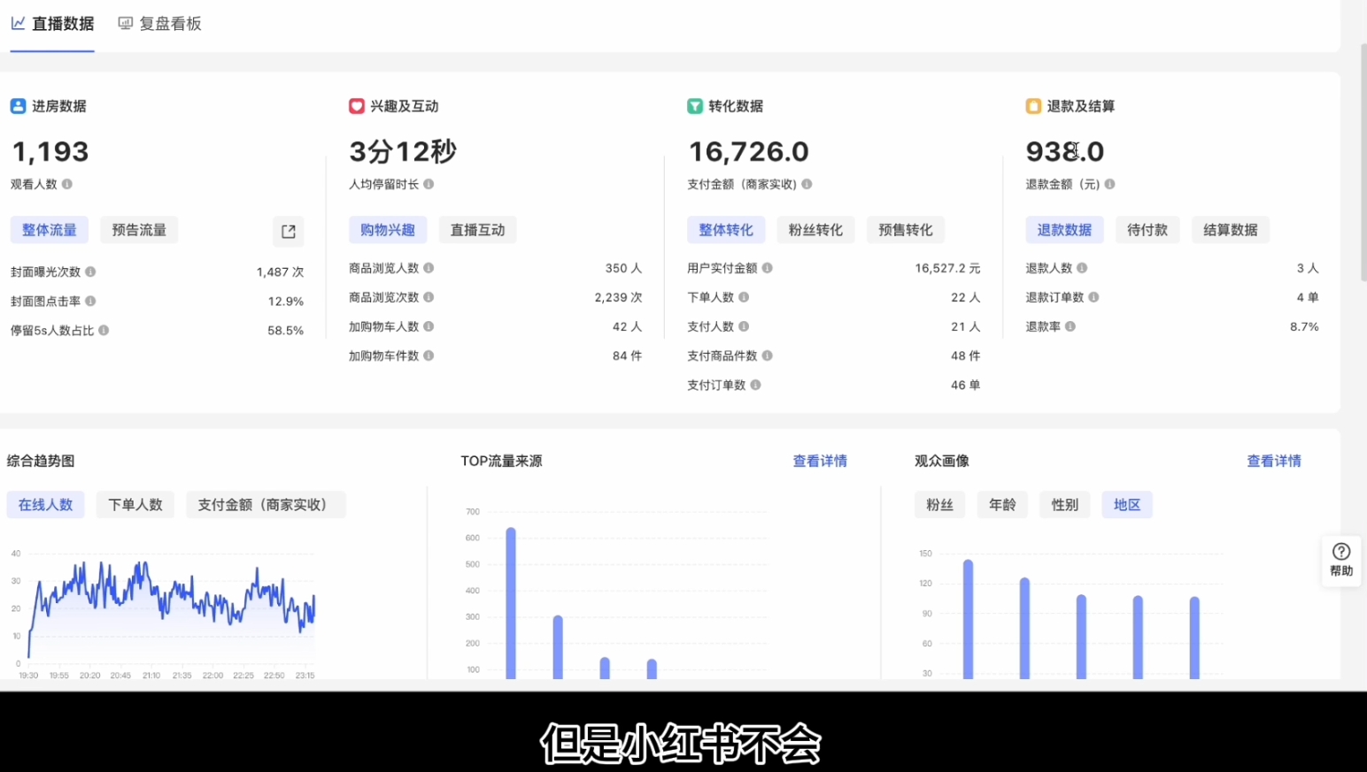 顾颖老师·小红书电商无货源-89网创