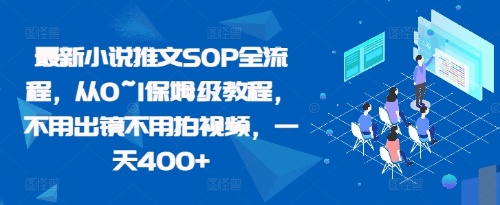 最新小说推文SOP全流程，从0~1保姆级教程，不用出镜不用拍视频，一天400+-89网创
