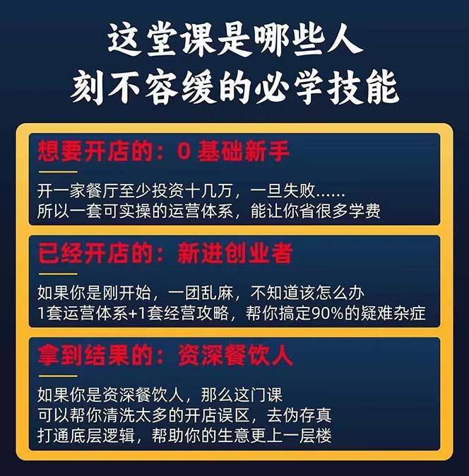 图片[2]-餐饮店盈利实操方法：教你怎样开一家持续能赚钱的餐厅(25节-89网创