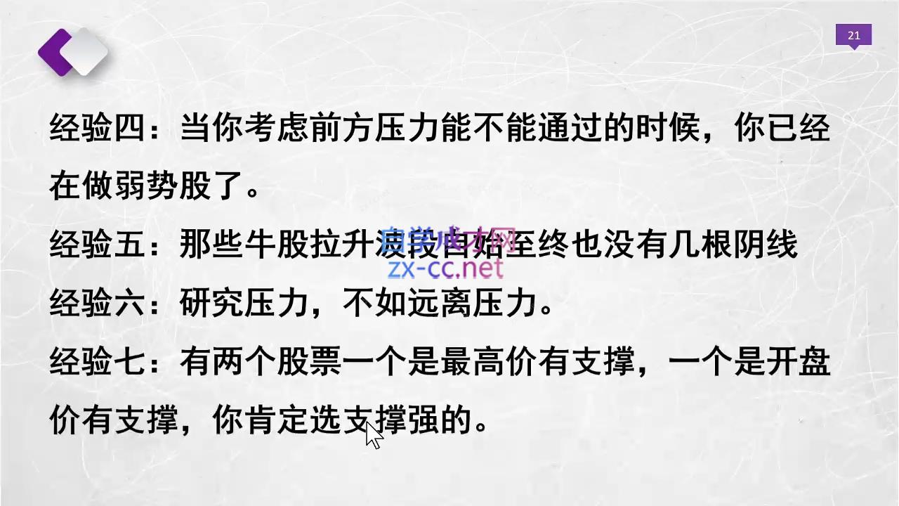 晓光老师·2024股票交易通关课程-89网创